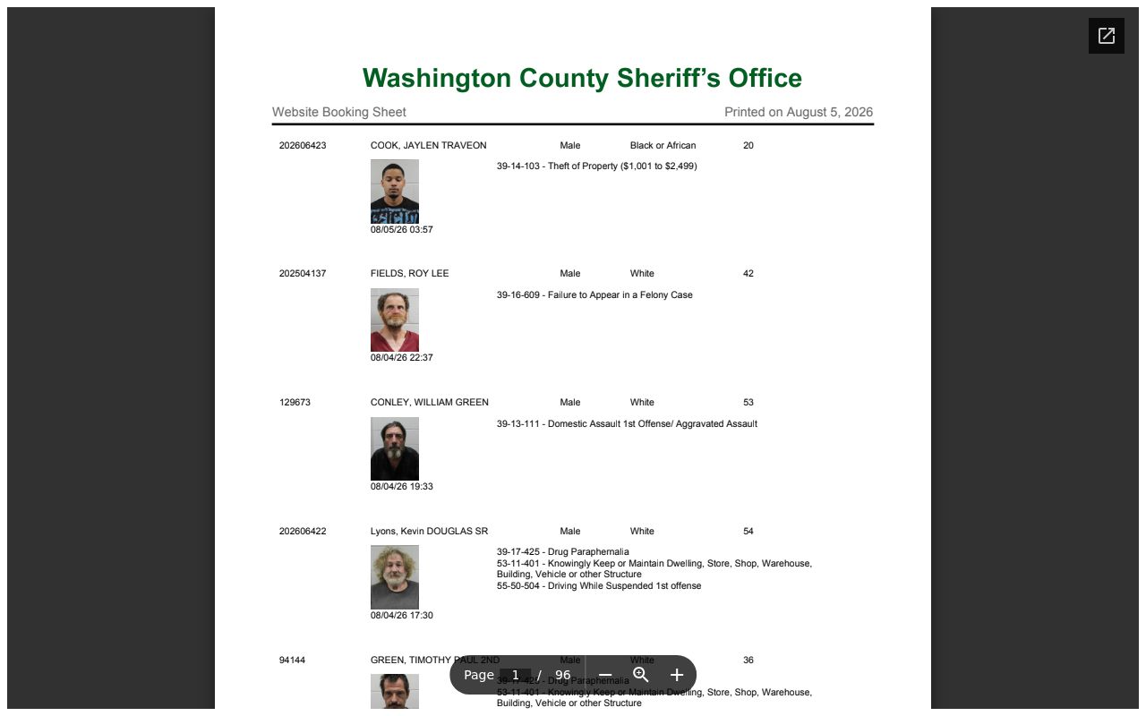 Washington County arrest lookup weekly booking page